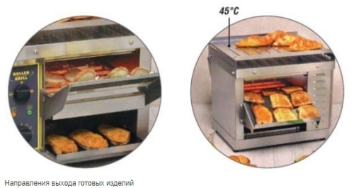 Тостер ROLLER GRILL CT540B