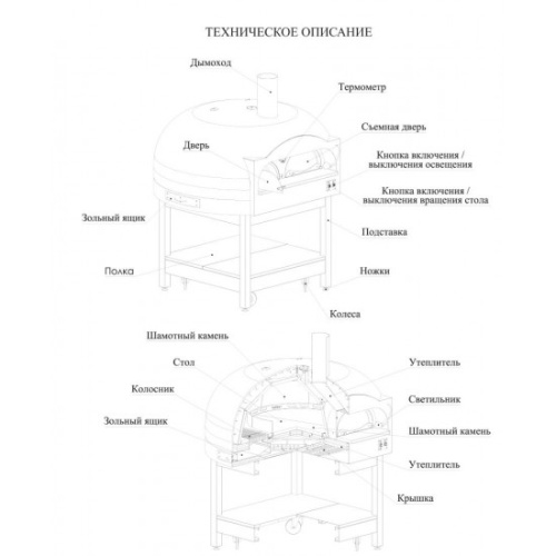 Печь для пиццы KOBOR Tesoro PS70 Mosaic