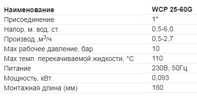 Насос в искрогасителе VESTA