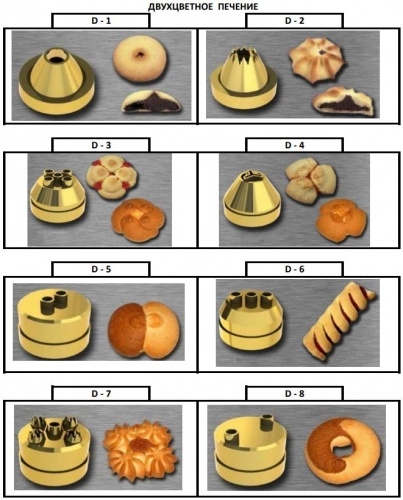 Двухбункерная тестоотсадочная машина МОТ-250-2РС валковый насос