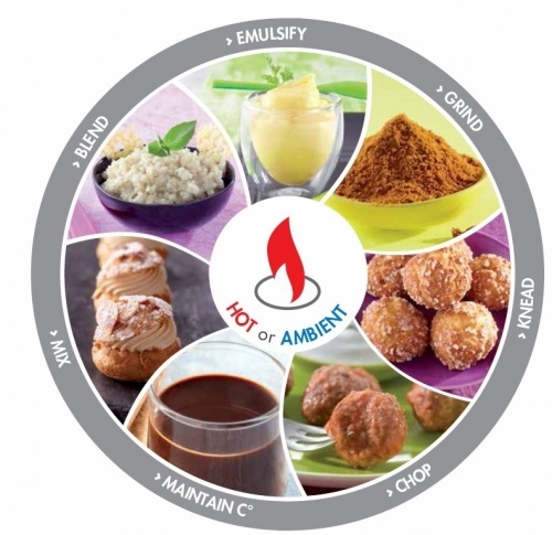 Куттер-блендер ROBOT COUPE Robot Cook