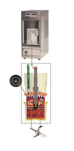 Комбайн барный NEMOX Frix Air