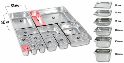 Гастроемкость LUXSTAHL из нержавеющей стали GN 1/1 530х325х20 мм [811-20] га01