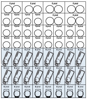 Торговый автомат SAECO Artico L