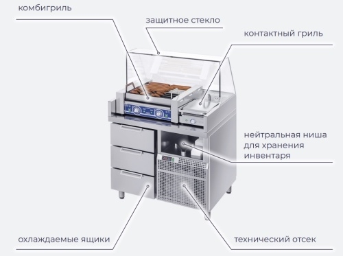 Станция для хот догов ATESY Бавария БХС - 900.700-02