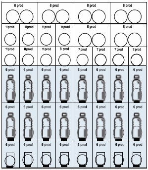 Торговый автомат SAECO Artico L