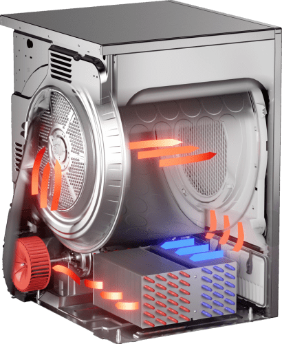 Машина сушильная ASKO TDC1771H.T