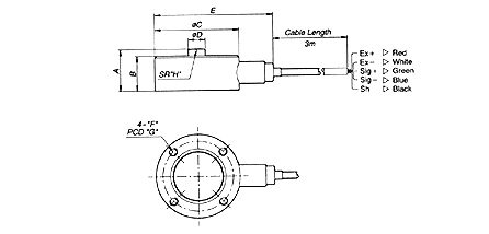 Тензодатчик CAS MNC-2T