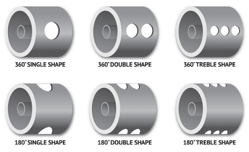 Аппарат для производства котлет DEIGHTON Formatic R1200/180