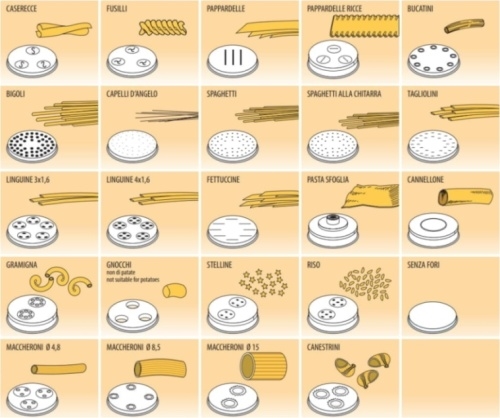 Насадка для MPF 2,5/4 LE CASERECCE