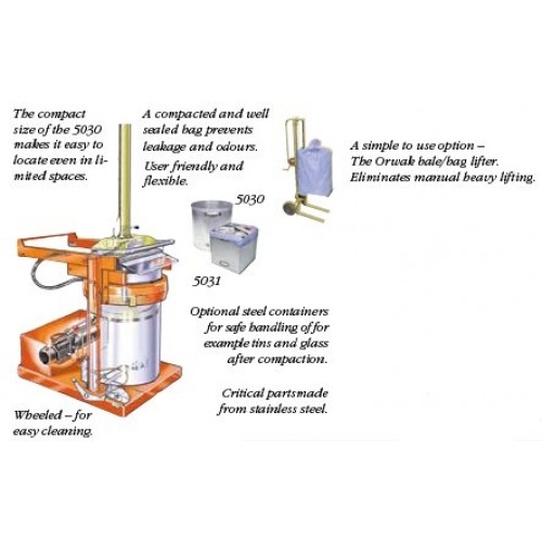 Пресс для смешанных отходов ORWAK 5030В
