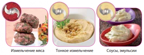 Куттер ROBOT COUPE R4-1500