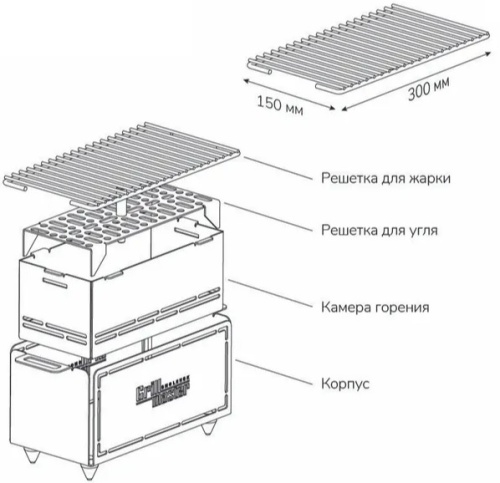 Мангал настольный GRILL MASTER HOT GRILL GM300 11341