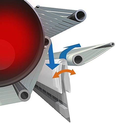 Каландр гладильный GIRBAU PB3221