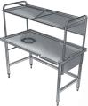 Столы для грязной посуды