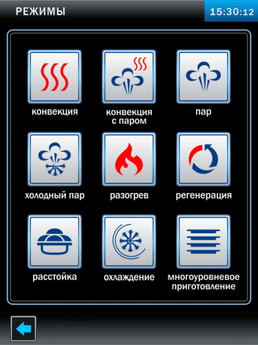 Пароконвектомат ABAT ПКА 6-1/1ПП2