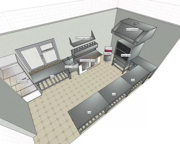 Проектирование кухни