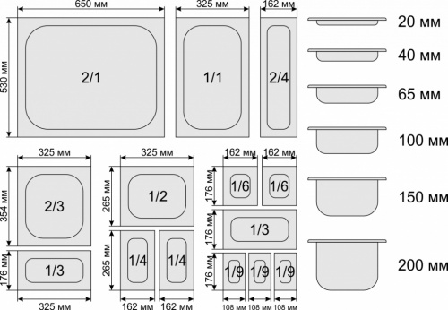 Крышка к гастроемкости RESTOLA GN 1/6 полипропилен