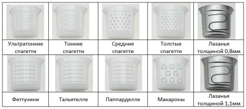 Экструдер для производства макарон HURAKAN HKN-PM6