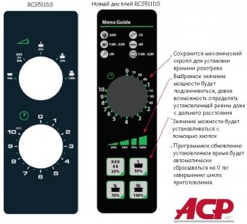 Печь свч MENUMASTER RCS511DSE