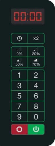 Печь свч MENUMASTER RMS510TS2