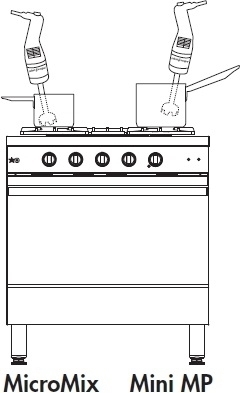 Миксер ROBOT COUPE MICROMIX 34900