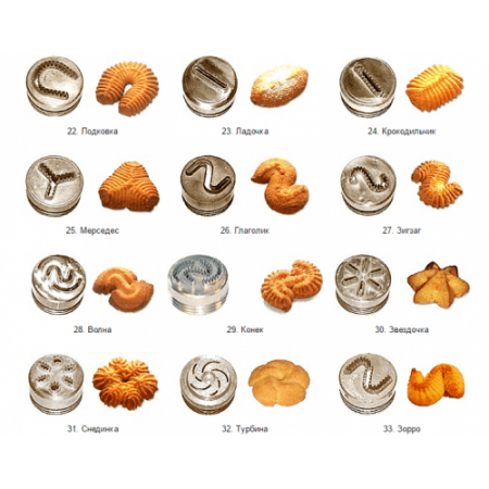 Тестоотсадочная машина МИКС МОТ-200 однобункерная фото