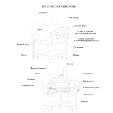 Печь для пиццы KOBOR Tesoro PS70 Standart фото