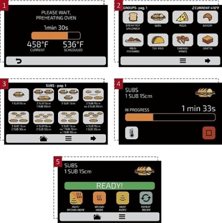 Печь комбинированная PRATICA Rocket Express 2 магнетрона 380В, нерж.сталь фото