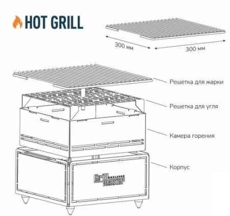 Мангал настольный GRILL MASTER HOT GRILL GM300PLUS 11342 фото