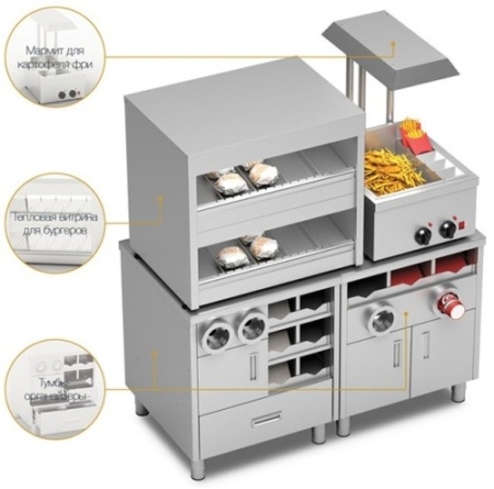 Стол-тумба с диспенсерами для стаканов RESTOINOX СПЗРД2-7/6-Б фото