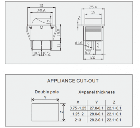 Выключатель SC767 4P 16A красный фото