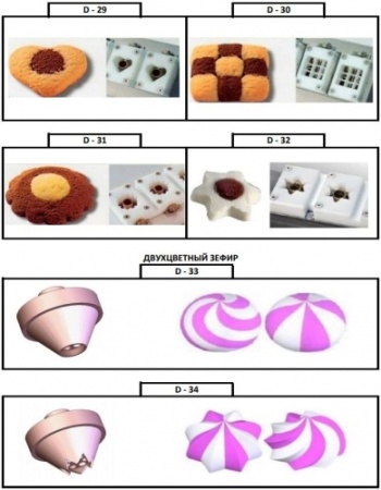 Двухбункерная тестоотсадочная машина МОТ-250-2РС валковый насос фото