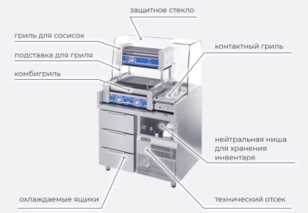 Станция для хот догов ATESY Бавария БХС - 900.700-02 плюс фото