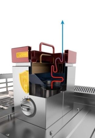 Гриль-печь JOSPER HJX-PRO-MINI фото