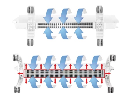 Электрический конвектор Ballu BEC/EVU-1000-I 2.5 Evolution Transformer фото