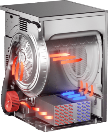 Машина сушильная ASKO TDC1771H.T фото