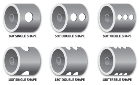 Аппарат для производства котлет DEIGHTON Formatic R1200/180 фото