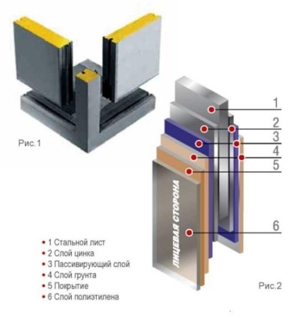 Камера 80мм POLAIR кхн-17,97, 1960х4060х2720 фото