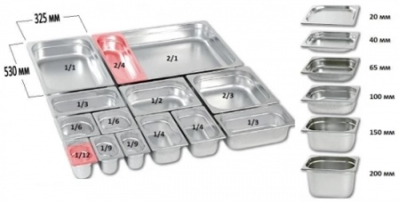 Крышка LUXSTAHL из нержавеющей стали для GN 1/9 [819-L] га40 фото