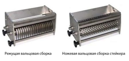 Мясорыхлитель FEUMA TFS фото