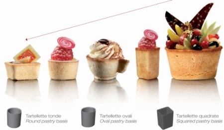 Тарталетница PAVONI NEWCOOKMATIC фото