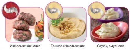 Куттер ROBOT COUPE R4-1500 фото