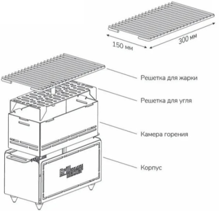 Мангал настольный GRILL MASTER HOT GRILL GM300 11341 фото