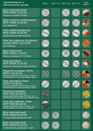 Овощерезка ТОРГМАШ МПО-1-03 фото