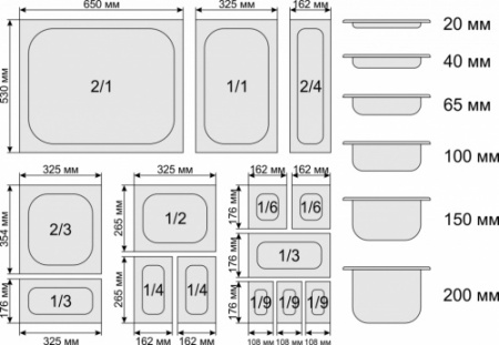 Крышка к гастроемкости RESTOLA GN 1/4 полипропилен фото