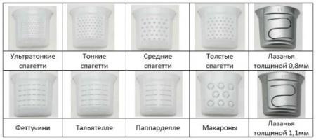 Экструдер для производства макарон HURAKAN HKN-PM6 фото