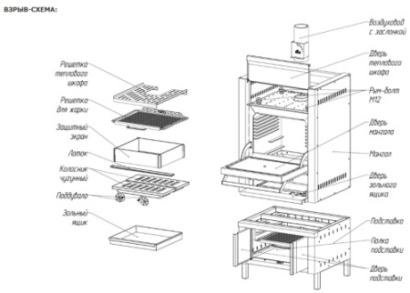 Гриль-печь на углях VESTA M25/23 фото