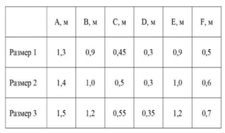 Печь для пиццы/лепешек электрическая кипрская CO&CT размер XL серия Классическая фото