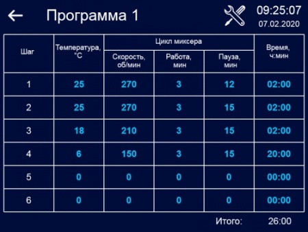Аппарат для ферментации ABAT ФТ-40 фото